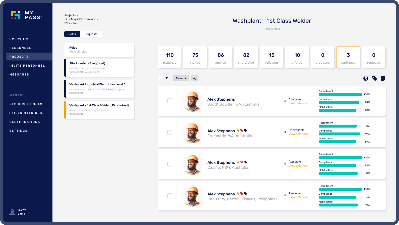 MyPass's workforce management dashboard is showing a list of welders and their compliance percentages